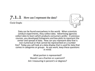 Data Representation using Circle Graphs and Analysis
