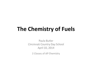Chemistry of Fuels: Exploring Engine Efficiency and Environmental Impact