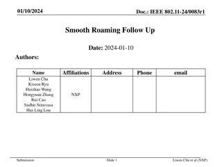 IEEE 802.11-24/0083r1: Roaming AP MLD in Wireless Networking