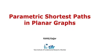 Parametric Shortest Paths in Planar Graphs by Kshitij Gajjar
