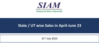 State/UT-wise Vehicle Sales - April-June 2023 Building the Nation Responsibly