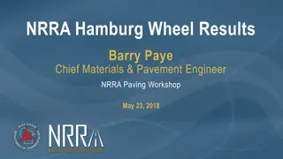 NRRA Hamburg Wheel Results by Barry Paye - Paving Workshop Summary