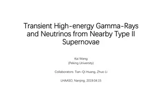 High-Energy Gamma Rays and Neutrinos from Supernovae