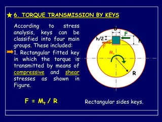 Torque Transmission by Keys and Forces Acting on Sunk Keys