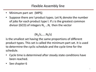 Minimum Part Set for Flexible Assembly Lines