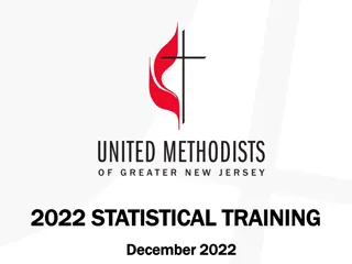 Insights on 2022 Statistical Reports and Training for Church Administration