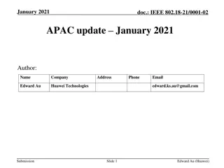 APAC Wi-Fi and WPAN Activities Overview January 2021