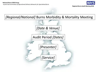 Operational Delivery Networks for Specialised Burns - Audit Meeting 2018