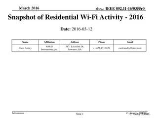 Snapshot of Residential Wi-Fi Activity in March 2016