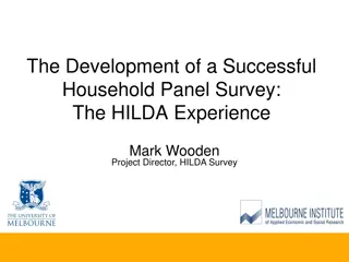 Successful Household Panel Survey: Insights from HILDA Experience