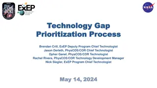 Strategic Technology Development Process