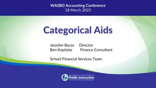 Categorical Aids in School Budgeting Process