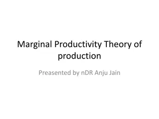 Marginal Productivity Theory of Distribution Explained