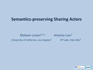 Sharing Actors Semantics & Equivalence Analysis