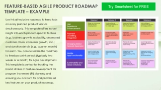 Feature-Based Agile Product Roadmap Template