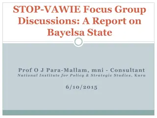 Electoral Violence Against Women in Bayelsa State