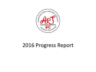 2016 Progress Report: Achieving Goals in ART Advocacy