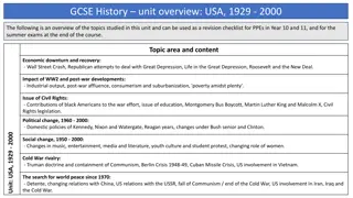 USA History Overview 1929-2000 Study Topics