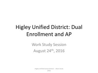 Higley Unified District Dual Enrollment and AP Work Study Analysis