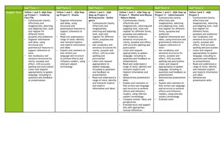 Yellow 1 and 2 - AQA Step Up Project: Celebrities, Stories, Drama, Rhyme, and Advertisement