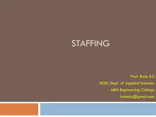 Importance of Staffing in Organizations