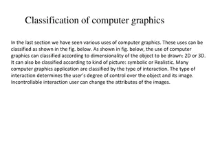 Reflection Transformation in Computer Graphics