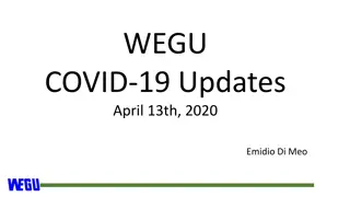 Ontario Declares Emergency to Combat COVID-19 Spread