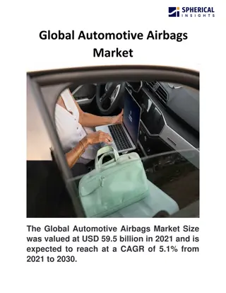 Global Automotive Airbags Market