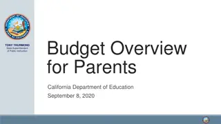 Budget Overview for Parents: Important Updates and Requirements