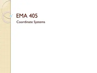 ANSYS Coordinate Systems and Elements