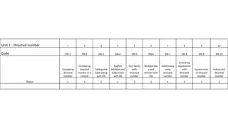 Mathematics Units Overview: Directed Numbers, Sequences, Algebraic Notation, Equality & Equivalence, Place Value