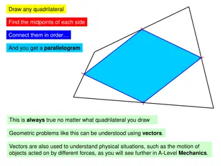 Vectors in Geometry: Parallelograms and Manipulations