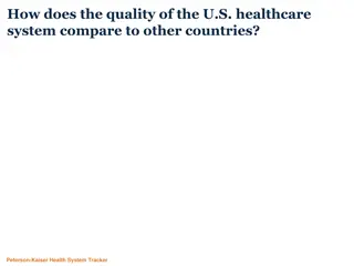 Comparison of U.S. Healthcare Quality with Other Countries