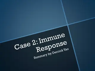 Unveiling Insights on Rheumatology and Antibiotics: A Visual Exploration