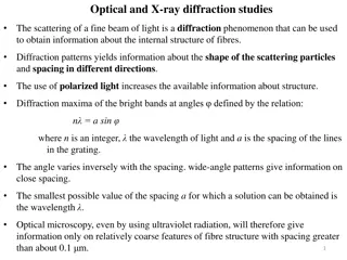 Insight into Optical and X-ray Diffraction for Fibre Structures
