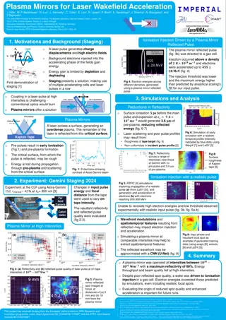 Plasma Mirrors for Laser Wakefield Acceleration Study