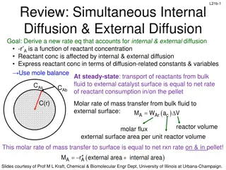 Internal and External Diffusion in Chemical Reactions