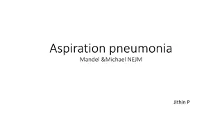 Changing Concepts of Aspiration Pneumonia: Insights and Implications