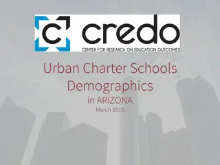 Urban Charter Schools Demographics in Arizona: Research Study Insights