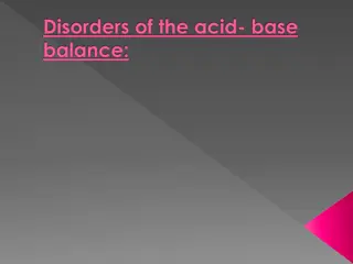Acid-Base Balance Disorders
