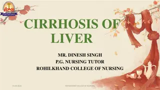 Cirrhosis of the Liver: Causes, Types, and Pathophysiology