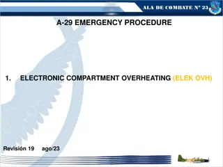 Emergency Procedure for Electronic Compartment Overheating in A-29 Aircraft
