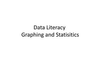 Types of Graphs and Data Visualization