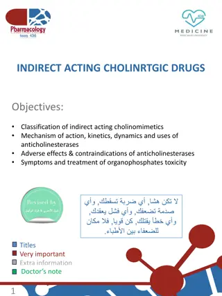Indirect Acting Cholinergic Drugs - Mechanism of Action & Uses
