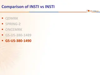 Comparison of INSTI vs. INSTI.QD: Study GS-US-380-1490