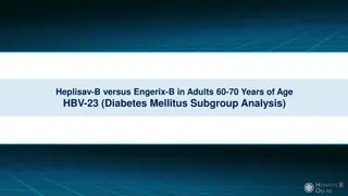 Heplisav-B Versus Engerix-B in Adults 60-70 Years of Age: HBV-23 Diabetes Mellitus Subgroup Analysis