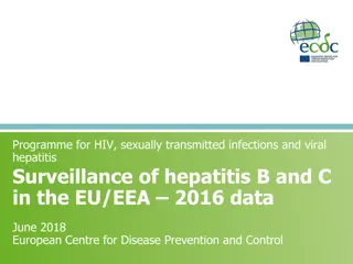 Surveillance and Trends of Hepatitis B Infections in EU/EEA