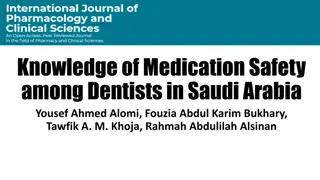Knowledge of Medication Safety among Dentists in Saudi Arabia