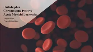 Philadelphia Chromosome Positive Acute Myeloid Leukemia