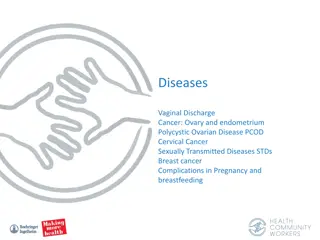 Sexually Transmitted Diseases